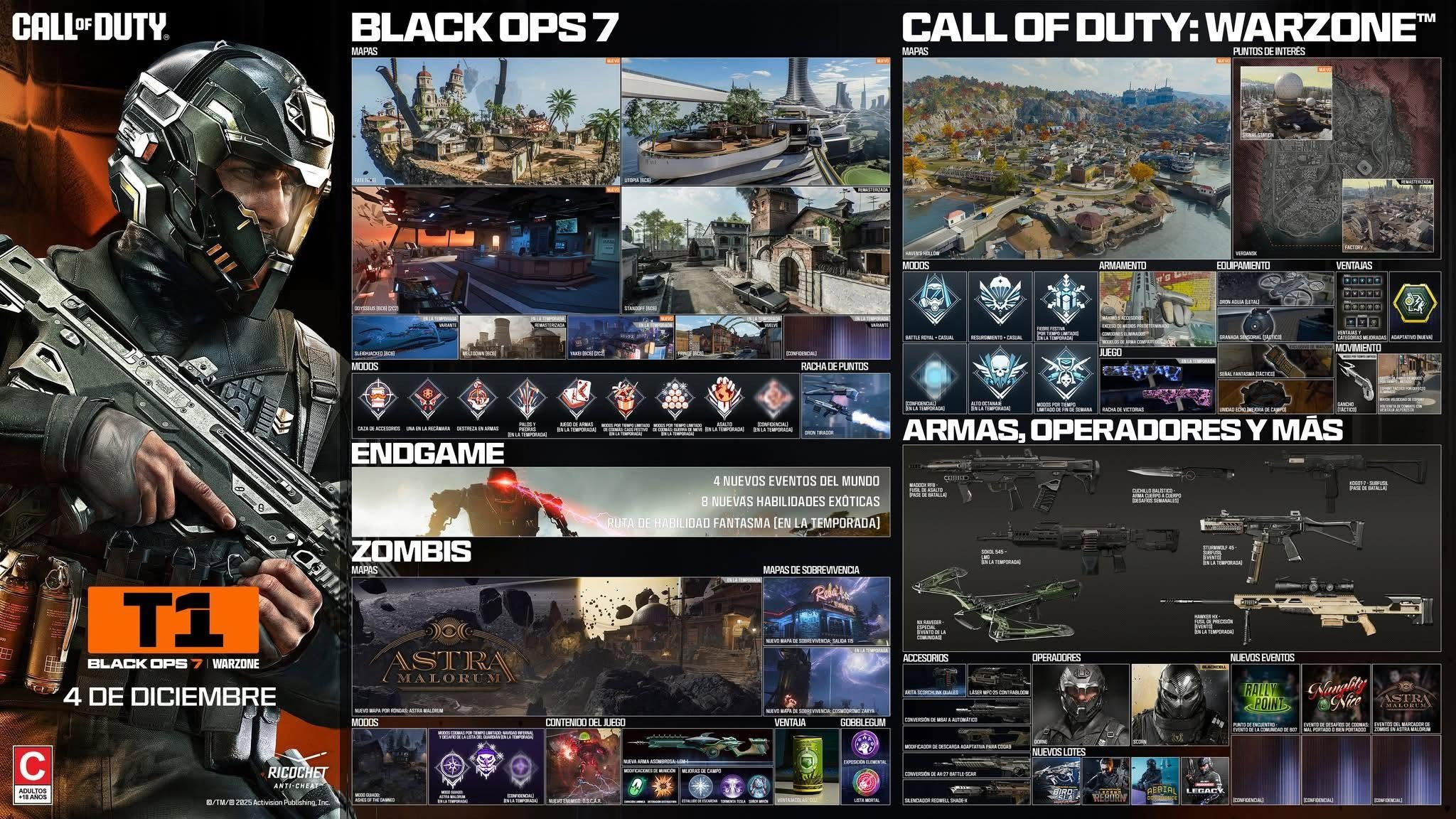 Temporada 1 de Black Ops 7 y Call of Duty: Warzone